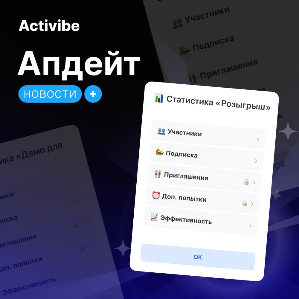Вся картина акции — в одном дашборде